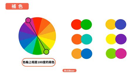 黃配綠|設計色彩學系列｜你一定要知道的5大配色手法：補色 